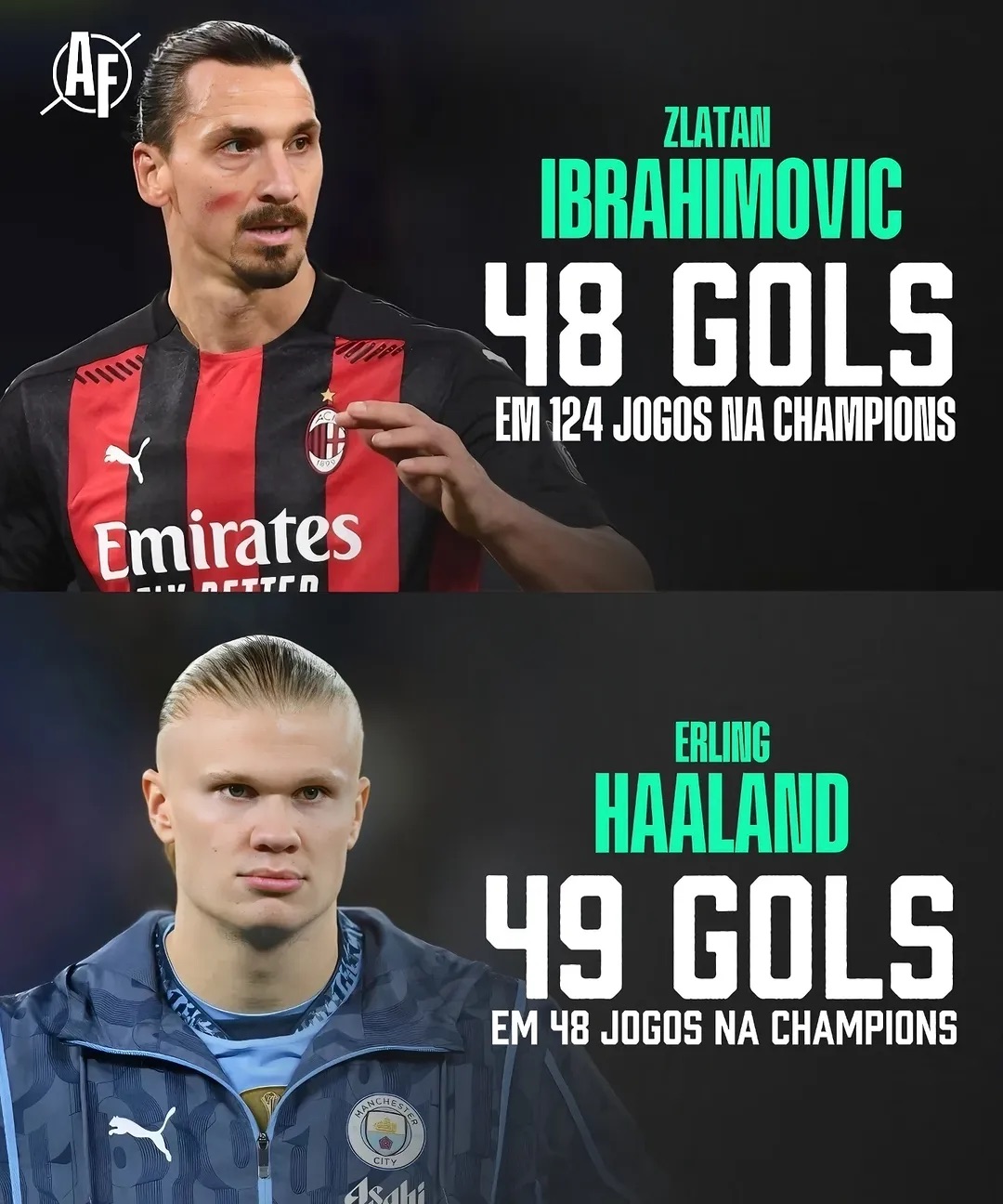  哈兰德迎来七赛季高光表现，TES球迷沸腾！